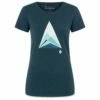 Tee-shirt Black Diamond W Mountain Transparency Tee Eclipse Heather 1 Tee-shirt Black Diamond W Mountain Transparency Tee Eclipse Heather -Surfen Geschäft 7eff7118f719612c6647590d721143eead73c372 H23BDIATEH2248782 0