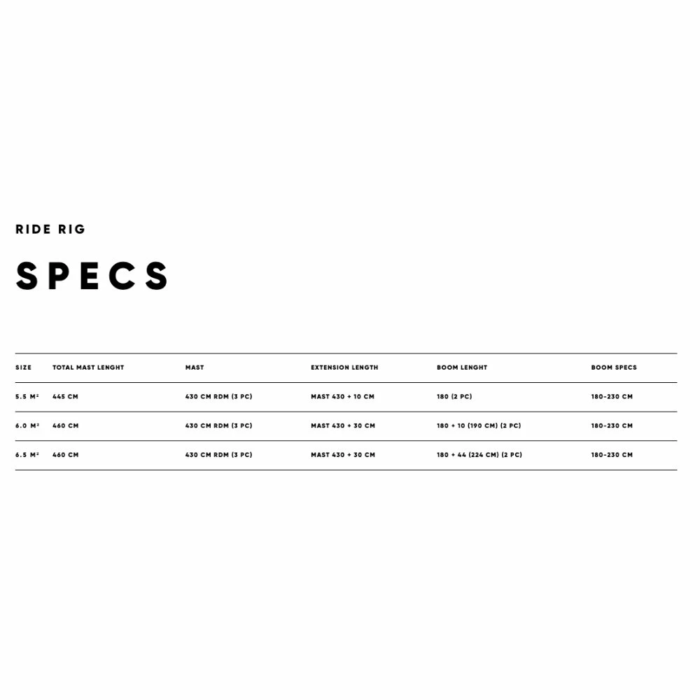 Voile De Windsurf Fanatic Gréement Complet Rig Ride 7 Voile De Windsurf Fanatic Gréement Complet Rig Ride – Image 5