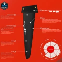 Ailerons De Windsurf Select Hydrofoils S1 G10 5 Ailerons De Windsurf Select Hydrofoils S1 G10 -Surfen Geschäft 813e62d2398c831e4015cc924c939ada13e96033 E21SELEWAT38530 9