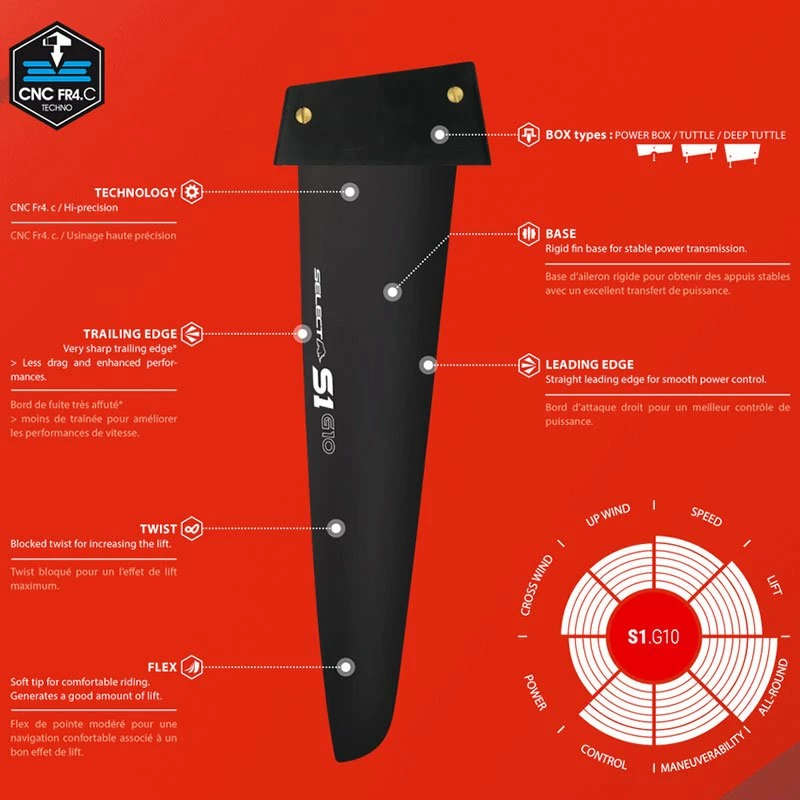 Ailerons De Windsurf Select Hydrofoils S1 G10 4 Ailerons De Windsurf Select Hydrofoils S1 G10 – Image 2