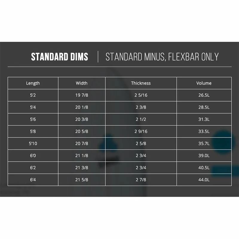 Board De Surf Channel Islands POD MOD - 5'6" / 168 Cm 4 Board De Surf Channel Islands POD MOD - 5'6" / 168 Cm – Image 2