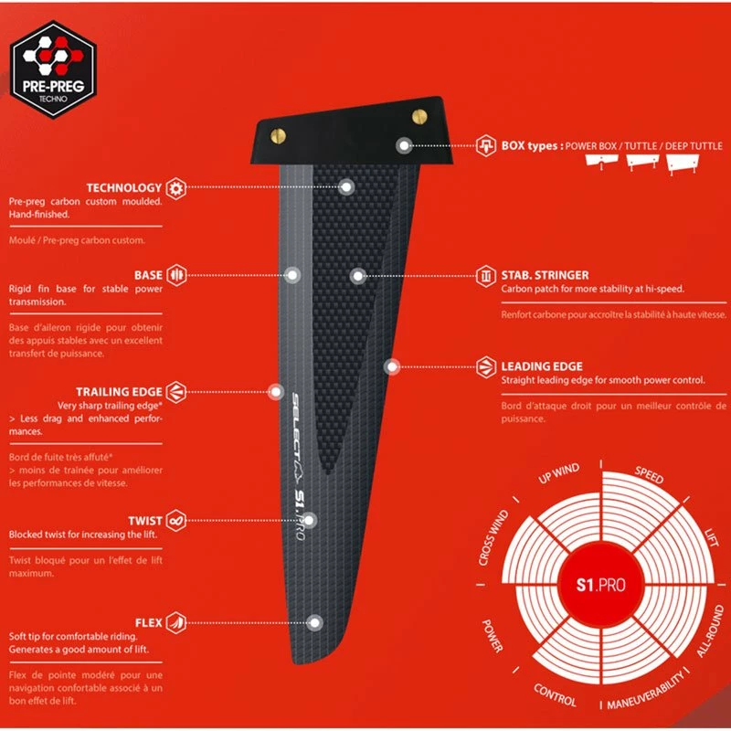 Ailerons De Windsurf Select Hydrofoils S1 Pro - Power Box 4 Ailerons De Windsurf Select Hydrofoils S1 Pro - Power Box – Image 2