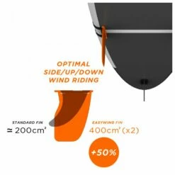 Accessoires SUP Forward Wip Dérives Amovibles SUP Ezywing -Surfen Geschäft 84ce57b37b9aa9e711de2073aae19f8e74677dc2 H23FWWPWAT373184 FWWP0714751 905