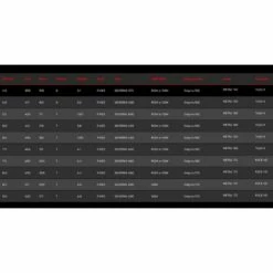 Voile De Windsurf Severn NCX 8 Voile De Windsurf Severn NCX -Surfen Geschäft 85fffe0ee243cf2bda36c85f0bb03a6369bbb02d E21SEVEWAT69050 2