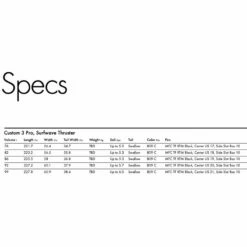 Board De Windsurf Goya Custom 3 Pro - 2022 -Surfen Geschäft 8641481c9ed2f0e059d8a34f4ea3684da0cd7555 E22GOYAWAT82623 2