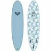Board De Surf Roxy Soft Break - Blue Ocean 1 Board De Surf Roxy Soft Break - Blue Ocean -Surfen Geschäft 8fd0de7c1ce8d409ec8e71a8fc164a953d46edec E22ROXYWAT88619 1