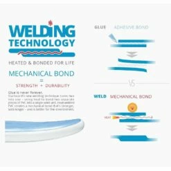 Pack SUP Starboard Pack Gonflable IGO Zen SC 2021 - 11'2'' -Surfen Geschäft 934d4066e8c1726f4e0f0826bf20c310311ecf09 E21STARWAT68515 STBD0090049 14