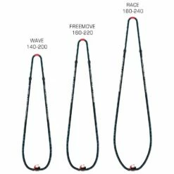 Wishbone Windsurf Severn Blue Line -Surfen Geschäft 94796d67688a7c21773cb1283d69095630d6d651 E23SVRNWAT388230 1