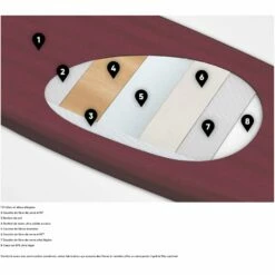 Planche SUP Foil Fanatic Sky SUP Foil LTD 2022 -Surfen Geschäft 959533c4e7c830d6c42c1a0a275076842cec4092 E22FANAWAT55793 26