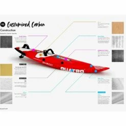 Board De Windsurf Quatro Power Pro -Surfen Geschäft 95fa12f6f3ee245be115c5930710d5048f97b31a E21QUATWAT71889 6