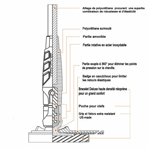 Leash SUP Fcs Comp Touring 12' 4 Leash SUP Fcs Comp Touring 12' – Image 2