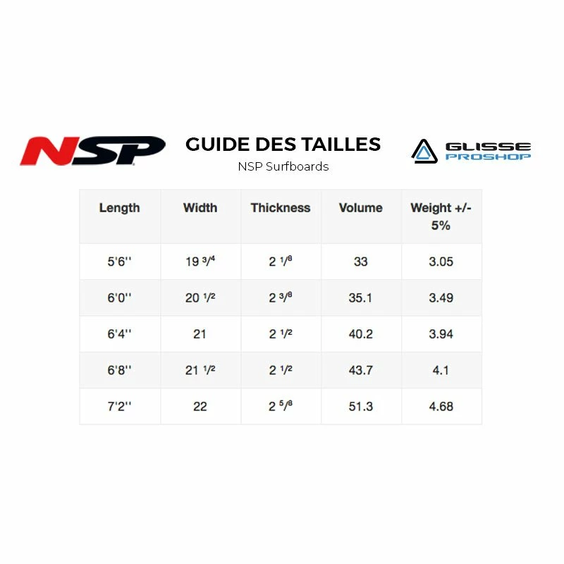 Pack Surf NSP Element HDT Fish - White 4 Pack Surf NSP Element HDT Fish - White – Image 2