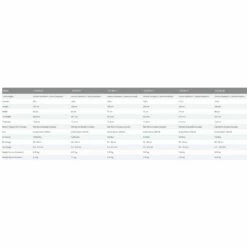 Board De Windsurf Starboard Futura Wood Sandwich 26 Board De Windsurf Starboard Futura Wood Sandwich -Surfen Geschäft 9d2380aaa80f06ab3d7fc4d5ed7e2eda99b3ed72 E21STARWAT69191 2