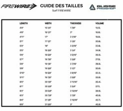 Board De Surf Slater Designs Sci-Fi 2.0 - FCSII 5 Board De Surf Slater Designs Sci-Fi 2.0 - FCSII -Surfen Geschäft a137a90b5d1202aee20597baa43e7d1ea8ad2679 E20SLATWAT53703 2