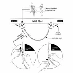 Attaches Harnais De Windsurf Vario Forward Wip Wing Wing Harness Line 7 Attaches Harnais De Windsurf Vario Forward Wip Wing Wing Harness Line -Surfen Geschäft a4a7619019b1a8b046037f5007408d91c9d693f0 E22FORWWAT76195 FWWP0078427 2