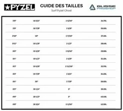 Board De Surf Pyzel Ghost -Surfen Geschäft a697b376b6b3b04ed7ce3a795b957e102ee1e195 E22PYZEWAT76791 2