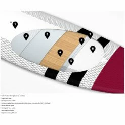 Planche Surf Foil Fanatic Surf Foil Sky Surf Foil 2020 -Surfen Geschäft a87a7d142a4a9d11f57c5ca6e2a4c723abbb8636 E21FANAWAT55668 8