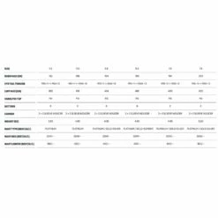 Voile De Windsurf Duotone F Pace Cam Black Berry -Surfen Geschäft a8da69b14d94927e8b8e09ee2da68dd72f99ec56 E23DUOTWAT346270 16