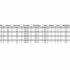 Voile De Windsurf Naish Force V S26 -Surfen Geschäft a9ff93167372528c25cf136d180c976a2464b9c2 E22NAISWAT83785 4