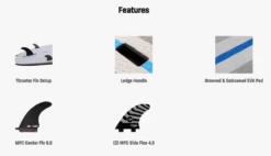 Board De SUP Naish Rigide S26 Mana GTW 2022 -Surfen Geschäft ab465b37d7fc4da34ab7c0d883e17ed0a0d42c30 E22NAISWAT79167 6