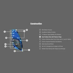 Voile De Windsurf Naish Force V S26 -Surfen Geschäft b98e54012b90defc82d176bff0eac7db8116626a E22NAISWAT83785 2