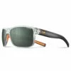 Lunettes De Soleil Julbo Renegade Cristal Brillant Noir Orange Spectron 3 Polarized 1 Lunettes De Soleil Julbo Renegade Cristal Brillant Noir Orange Spectron 3 Polarized -Surfen Geschäft bb9a90fcd27bfb257b74e39ae4e4a81f4ebbd235 E21JULBLUN176914 JULB0214865 0