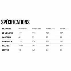 Board De Windsurf Av Boards AV Board Chubby 17 Board De Windsurf Av Boards AV Board Chubby -Surfen Geschäft c06da59da537783a51517c812bc9fa7c476fbd3f E21AVBOWAT72490 6