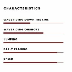 Board De Windsurf Fanatic Freewave 17 Board De Windsurf Fanatic Freewave -Surfen Geschäft c07629fe7f78b11890806a32234af4bf1f27e9c0 Z FREEWAVE