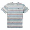 Tee-shirt Vissla Eventide PKT - Seeside Heather -Surfen Geschäft c4461b3617d322fee430e555024dfc261784eb9a E22VISSTEH84490 1