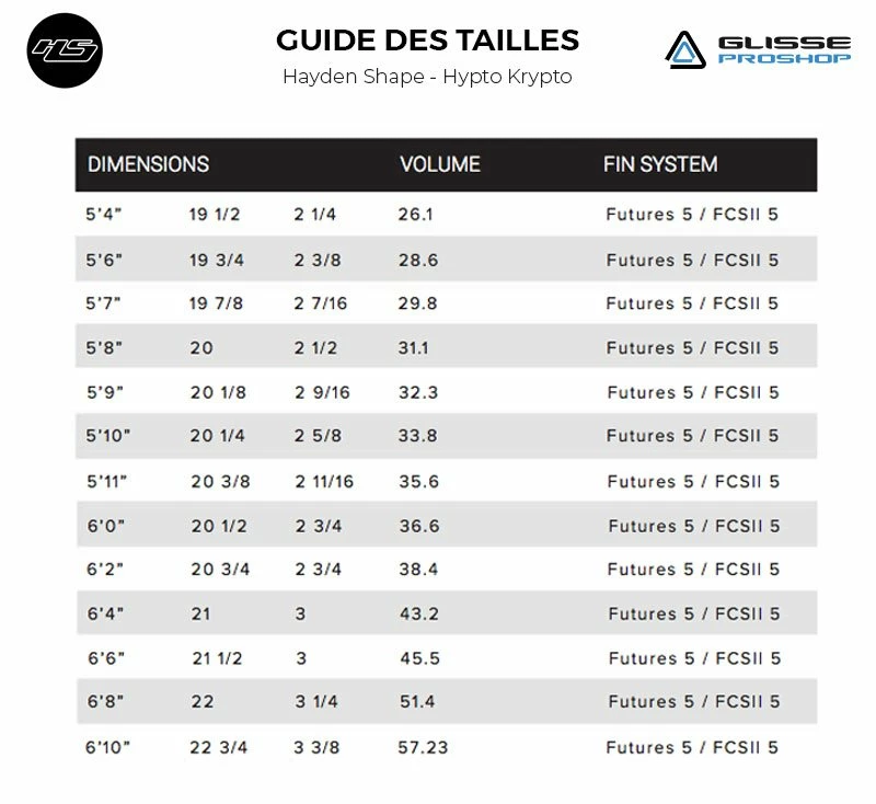 Board De Surf Hayden Shapes Hypto Krypto FCSII 4 Board De Surf Hayden Shapes Hypto Krypto FCSII – Image 2