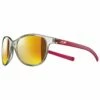 Lunettes De Soleil Julbo Lizzy Gris Translucide Rouge Mat Spectron 3cf 2 Lunettes De Soleil Julbo Lizzy Gris Translucide Rouge Mat Spectron 3cf -Surfen Geschäft cc23b60bb04312c7964a219464f3460f2fc7b5b3 VE19JULBLUN064 0