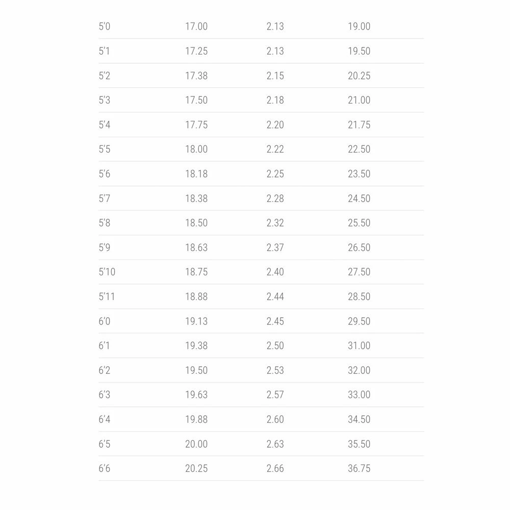 Board De Surf Lost Driver 3.0 Squash - FCSII 5 Board De Surf Lost Driver 3.0 Squash - FCSII – Image 3