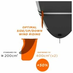 Accessoires SUP Forward Wip Système Accroche Dérives SUP Ezywing Connector -Surfen Geschäft d426c04d44415a082032fab7c879d5d68a4e0a86 E23FWWPWAT373185 FWWP0714752 906
