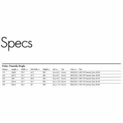 Board De Windsurf Goya Volar Wood 2022 -Surfen Geschäft dac2fd12d7742caceffed598c9c84180f3ba58be E22GOYAWAT82691 11