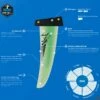 Ailerons De Windsurf Select Hydrofoils Edge G10 - Tuttle Box -Surfen Geschäft dbd87a8b0f5cd838e003fa11a8ae97549b5e2088 E21SELEWAT45786 11