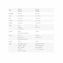 Board De SUP Starboard Planche De Whopper Lite Tech - 9'4" X 33" / 280cm 11 Board De SUP Starboard Planche De Whopper Lite Tech - 9'4" X 33" / 280cm -Surfen Geschäft dc5eec2acf5097ae6136a6ed581087a3ffbf0f0a E22STARWAT82385 STBD0090109 4