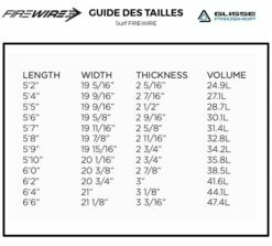 Board De Surf Firewire Mashup Helium II - FCSII -Surfen Geschäft e4f077c9603ef9028e4beae3ae64522af8947aca E22FIREWAT83823 2