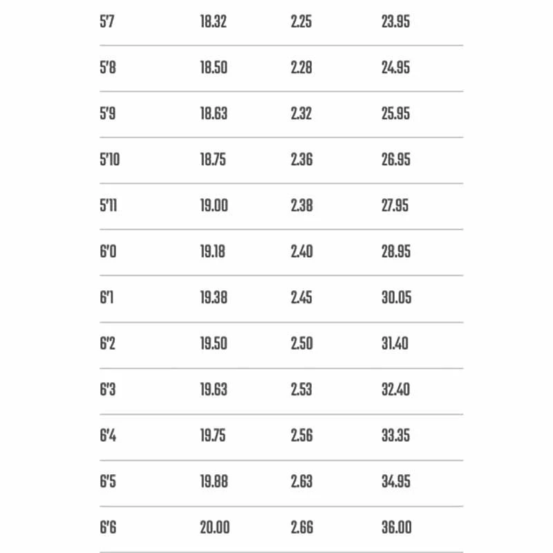 Board De Surf Lost Planche De Surf - FCSII 4 Board De Surf Lost Planche De Surf - FCSII – Image 2