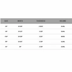 Planche Surf Foil Pyzel Pinball Wizard -Surfen Geschäft e87f79abad81ab02e38842adf9eb56995cb544d6 E21PYZEWAT82326 2