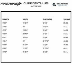 Board De Surf Firewire Greedy Beaver FCSII 6 Board De Surf Firewire Greedy Beaver FCSII -Surfen Geschäft e912ceb2976bc7b18fb387f18ecf6a6d2a622de8 E22FIREWAT10286 2