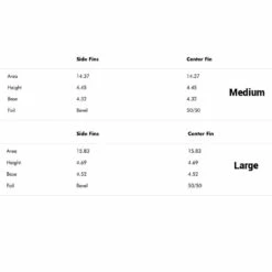 Ailerons Surf Futures Fins Futures DHD -Surfen Geschäft f17c09cc4ffff211349f7b2331bf15087b59747e E21FUTUWAT38680 2