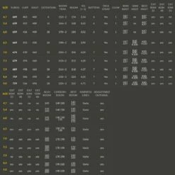 Voile De Windsurf Point-7 ACX - Yellow -Surfen Geschäft f2bffd2c9fad2767f197fb5e5916612705bdc5f0 E22POINWAT82567 2