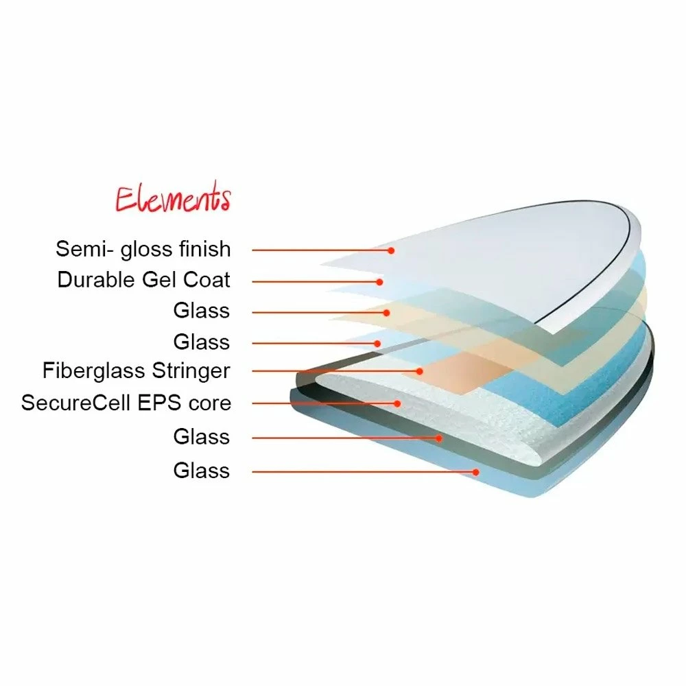 Board De Surf Nsp Elements HDT Fun - White 9 Board De Surf Nsp Elements HDT Fun - White – Image 7