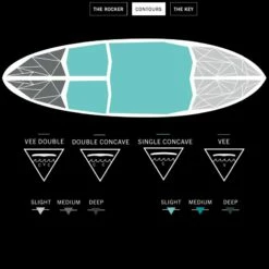 Board De Surf Hayden Shapes Hypto Krypto - Futures Fins 9 Board De Surf Hayden Shapes Hypto Krypto - Futures Fins -Surfen Geschäft fe6000d9cdbab747f71b44ddf2883e8484262736 E21HAYDWAT45167 4