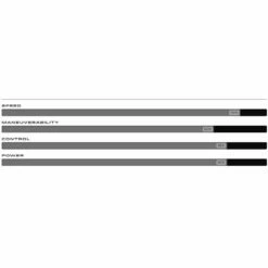Ailerons De Windsurf Mfc HF Epoxy - Power Box -Surfen Geschäft fe64c9c2d0c49c017ef19ff1d6cbde7ec75b65e2 E20MFCWAT57664 1